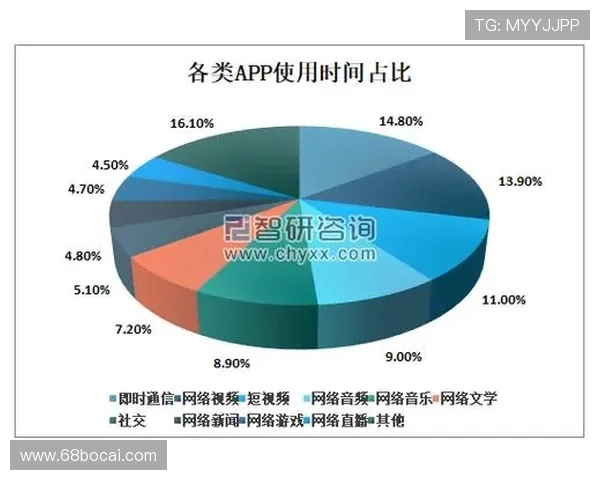 威廉希尔app用户评价，真实体验分享与分析